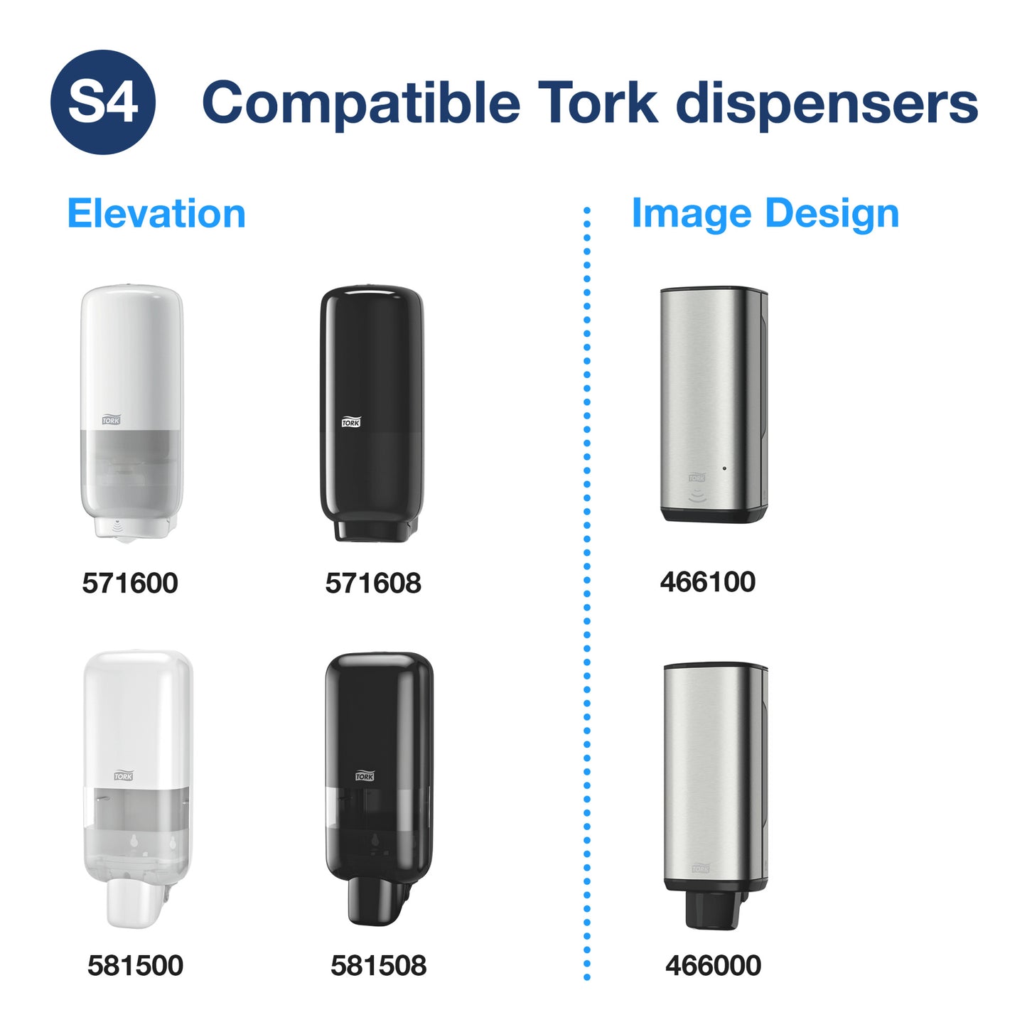 Tork® Extra Mild Hand Washing Foam Soap S4