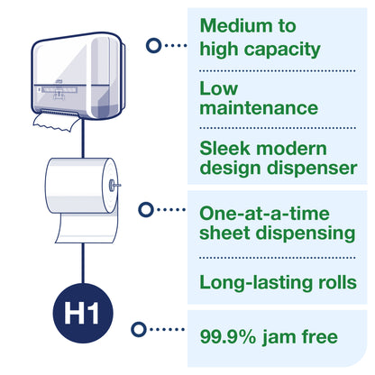 Tork Matic® Paper Hand Towel Roll Dispenser White H1